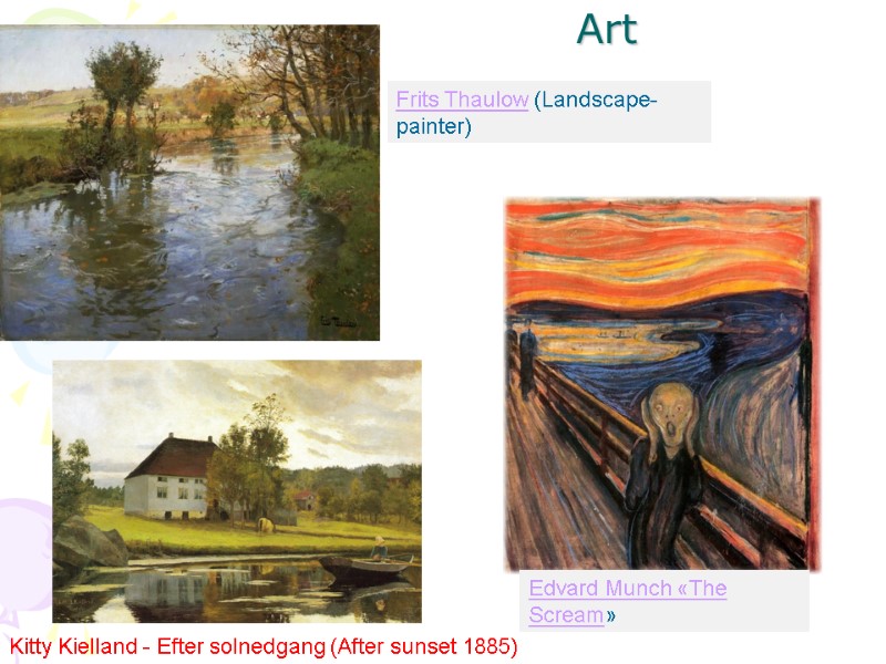 Art Kitty Kielland - Efter solnedgang (After sunset 1885)  Edvard Munch «The Scream»